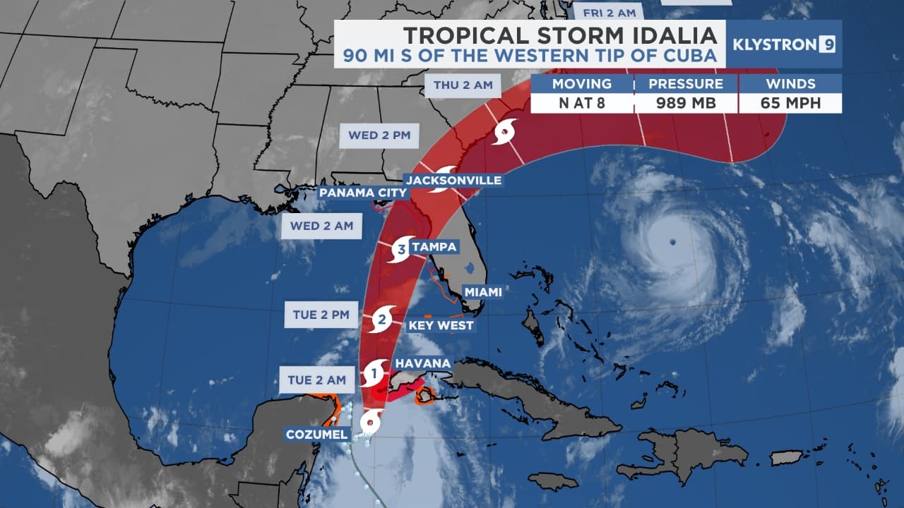 Hurricane Idalia Anna Maria Island; Ready and Resilient!